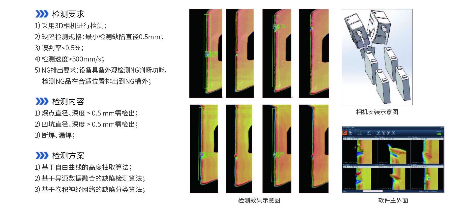 视觉检测方案.jpg